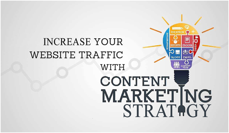 7 Content Marketing Strategies that will Skyrocket your Website Traffic