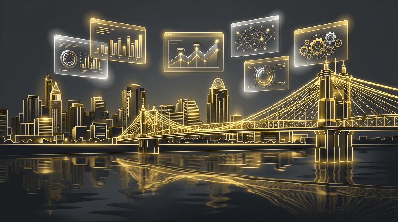 Custom Web Application Development Cincinnati