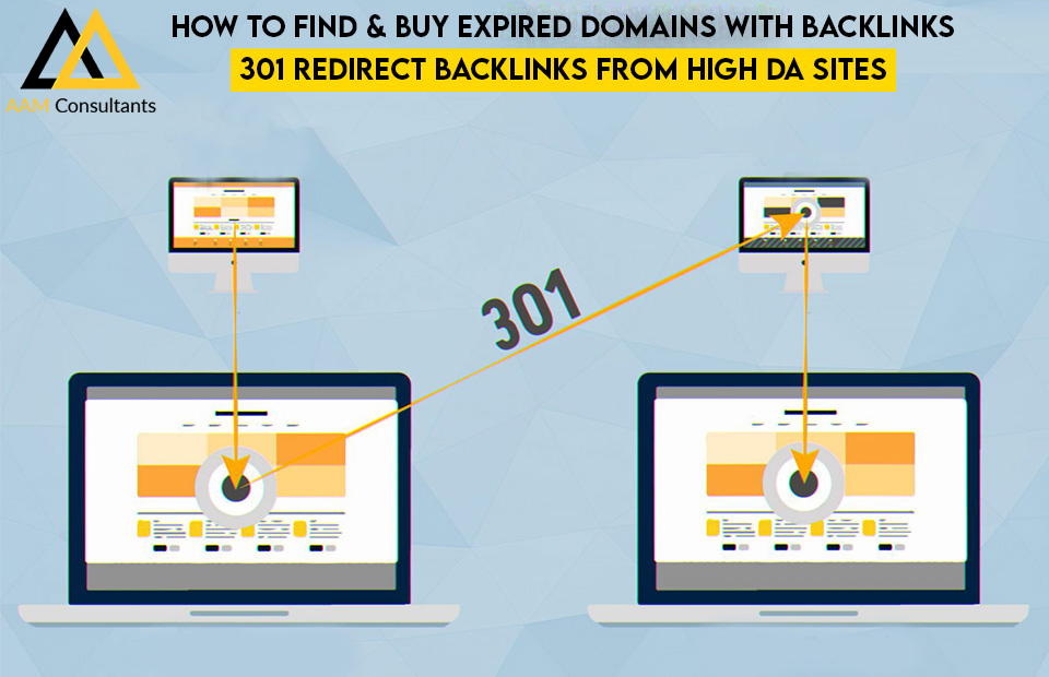 How to Find & Buy Expired Domains with Backlinks – 301 Redirect Backlinks from High DA Sites