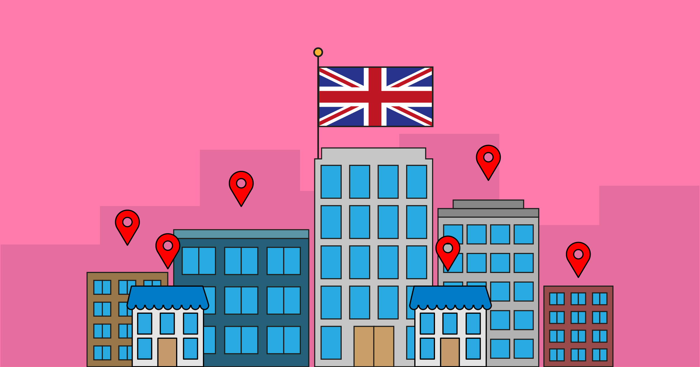 Top UK Citation Sites