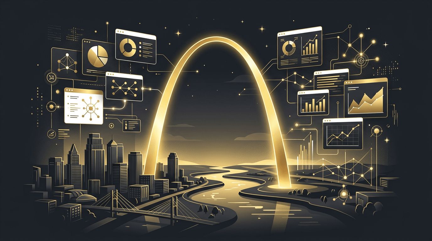 Web Application Development Missouri