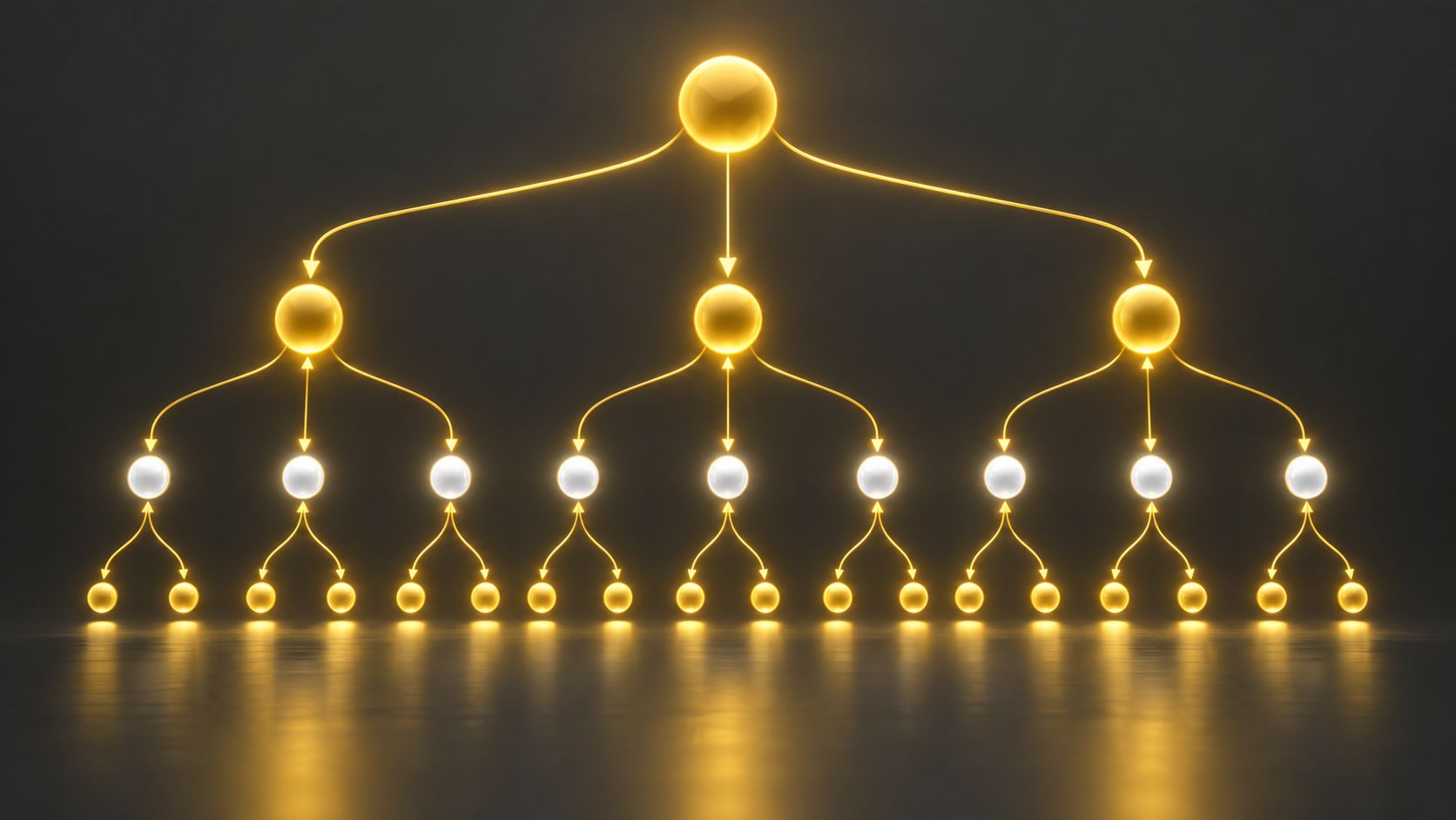 What Is the Best URL Structure for SEO