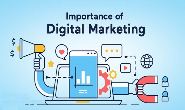 Why Digital Marketing is Important for Businesses?