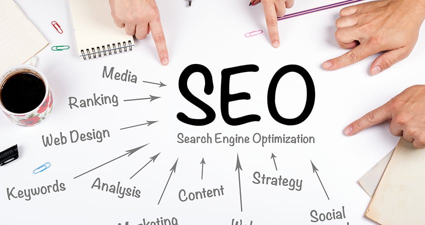 What Is SEO or Search Engine Optimization?