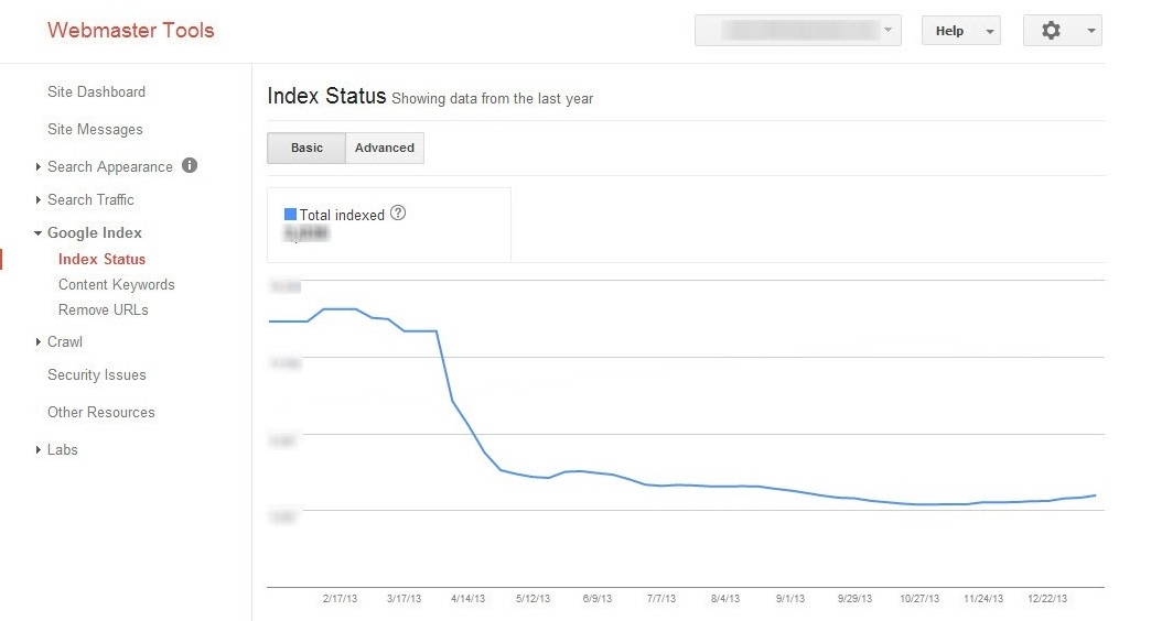 Sudden Drop in Google Index Status – Possible Reasons Why | Q&A