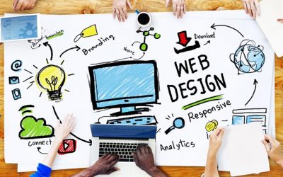 The Significance of SEO in Web Design and Development