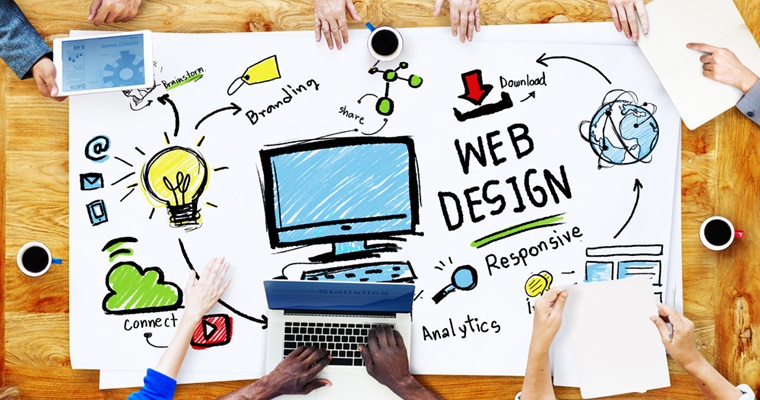 The Significance of SEO in Web Design and Development