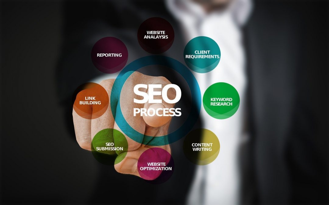 5 Ways An SEO Agency Can Grow Your Business Online