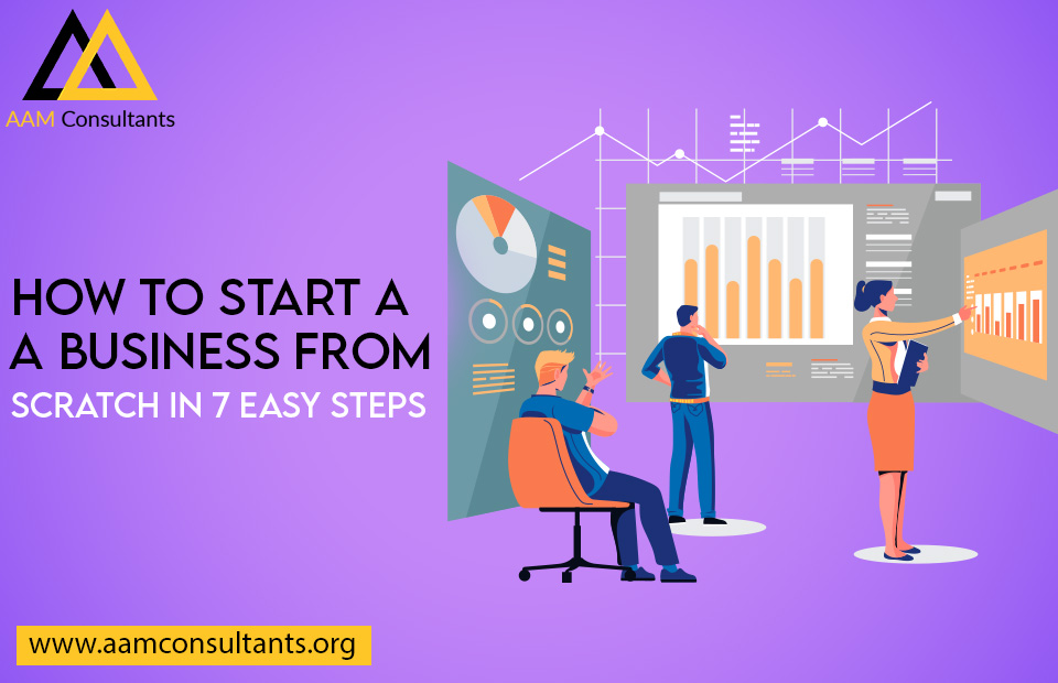 How to Start a Business from Scratch In 7 Easy Steps