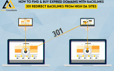 How to Find & Buy Expired Domains with Backlinks – 301 Redirect Backlinks from High DA Sites