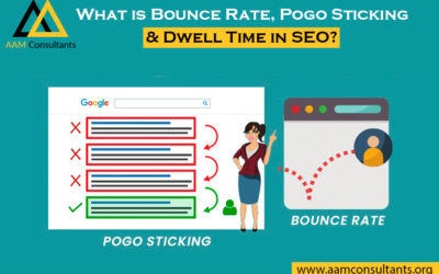 What is Bounce Rate, Pogo Sticking & Dwell Time in SEO?