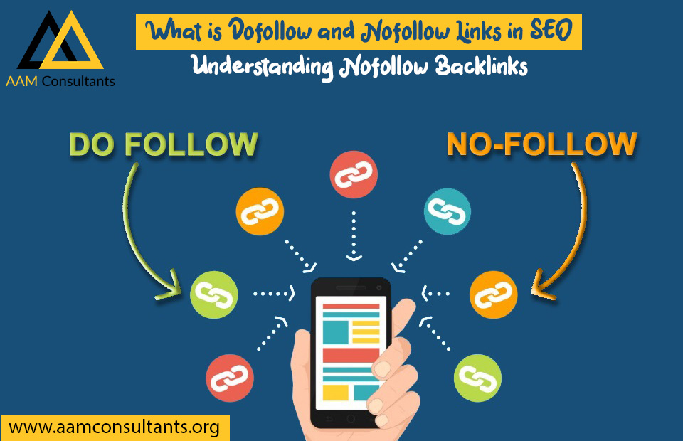What are Dofollow and Nofollow Links in SEO? Understanding Nofollow Backlinks