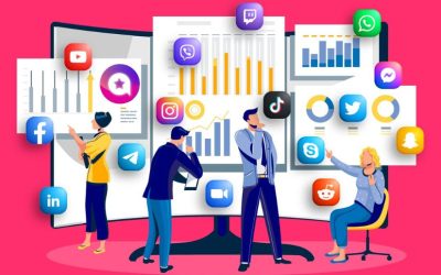 Best Social Media Marketing Services Agency