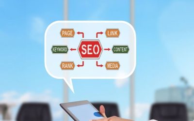 Logistics Ecommerce SEO