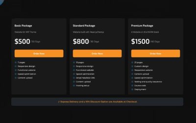 Website Creation Packages