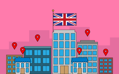 Top UK Citation Sites